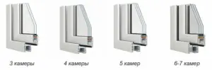 Камеры пластикового профиля