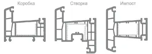 Импост