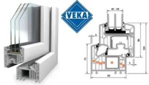 Звукоизоляция veka